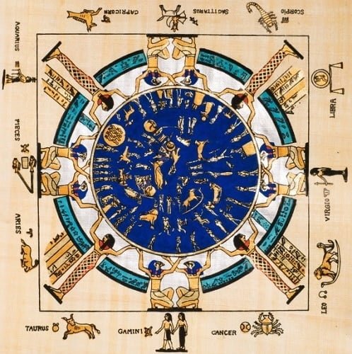 Historia de las civilización de Egipto