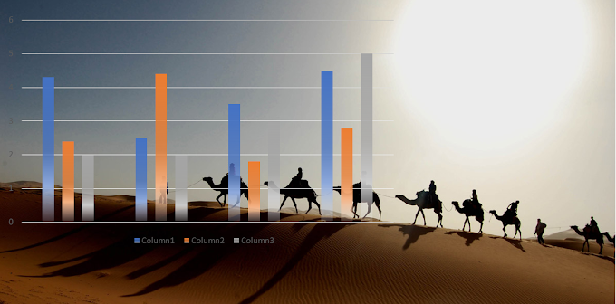 Beribadah Haji 2019, Begini Suhu Dan Kelembapan Di Makkah