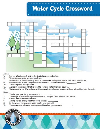 Girl Scouts - Let's Keep it Clean!: It's Water-Wise Wednesday with