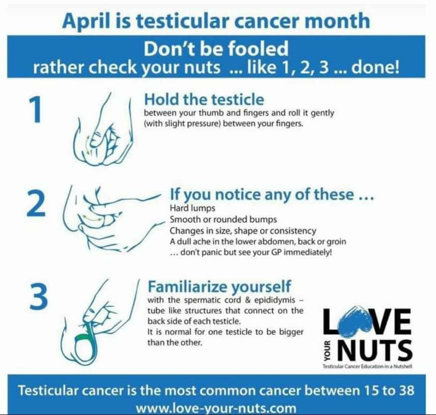 Dia Lewat Rawat Dan Pilih Cara Tradisional Sehingga Sel Kanser Agresif Jangan Ambil Mudah Lelaki Kena Buat Pemeriksaan Testis Sendiri