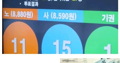 Berapa Besar Gaji Atau Upah Buruh Pabrik Di Korea Selatan Kehidupan Di Korea Selatan