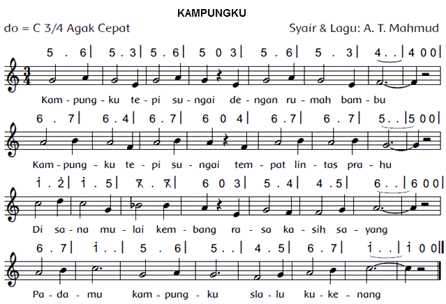 Not Angka Lagu Kampungku