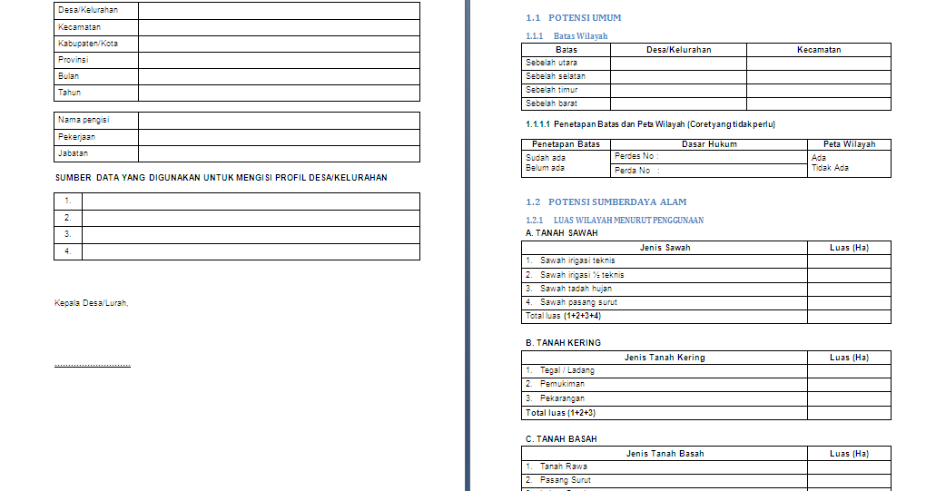 Penyusunan Profil Sekolah Penyusunan Jadwal Block Tefa
