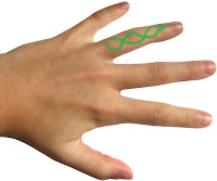 Ring finger (jari manis) Ring finger (jari manis)