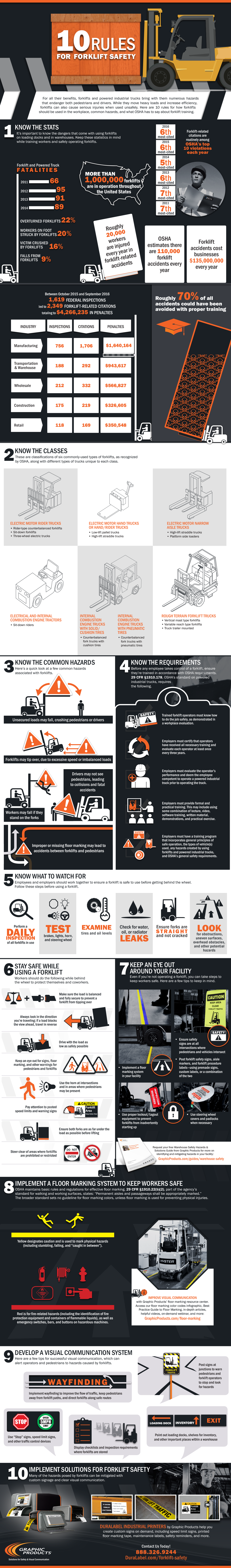 10 Forklift Safety Rules #infographic