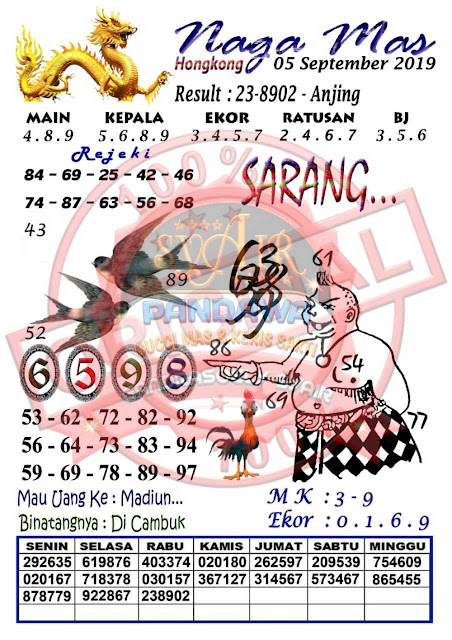 Kode Hk Kode Hk