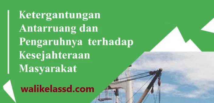 Kunci Jawaban Ips Kelas 9 Halaman 283 284 285 Uji Kompetensi Ilmu Pengetahuan Sosial Pilihan Ganda Dan Uraian Wali Kelas Sd