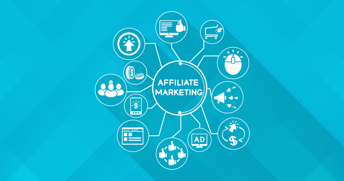 affiliate marketing with youtube