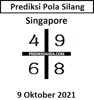 Syair Sgp Sabtu 9 Oktober 2021 Forum Kode Syair Toto Syair Sgp Sabtu 9 Oktober 2021 Forum Kode Syair Toto
