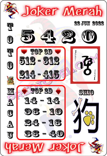 Pred Macau - Pred Togel Macau - Pred Toto Macau | Predtogel.com