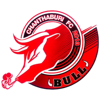 CHANTHABURI FC