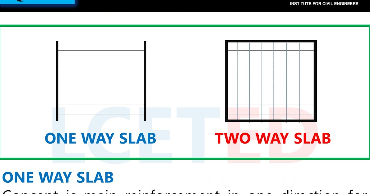 HOW TO CALCULATE STEEL QUANTITY FOR SLAB? BAR BENDING SCHEDULE