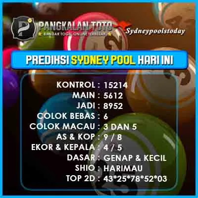 Prediksi Sdy Hari Ini 25 September 2021 Togelwap