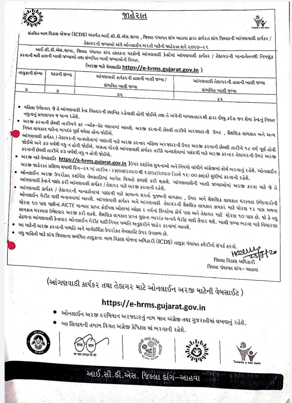 aangadvadi%2Bdang aangadvadi%2Bdang