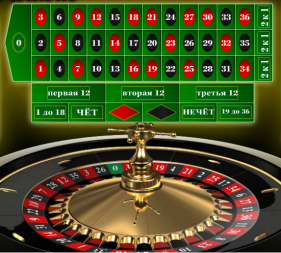 Рулетки казино онлайн бесплатно без играть в игры онлайн король покера 2 полная версия