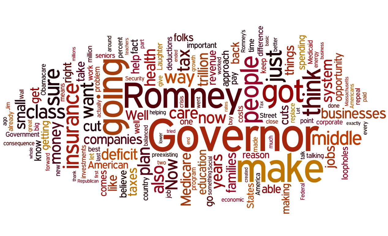 Kite String Intestine