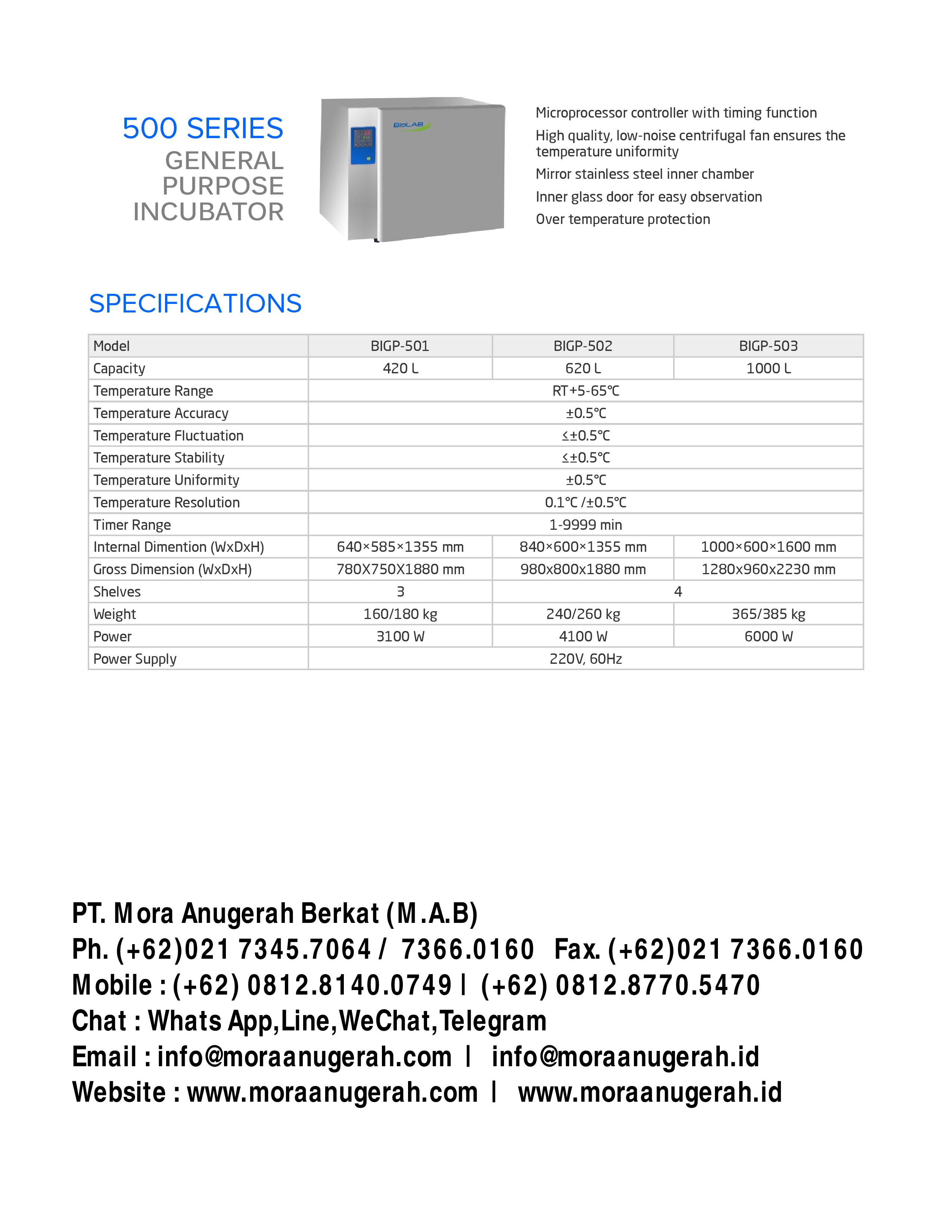 General Purpose Incubator 