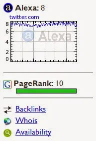 Daftar Website Dengan PageRank 10 1