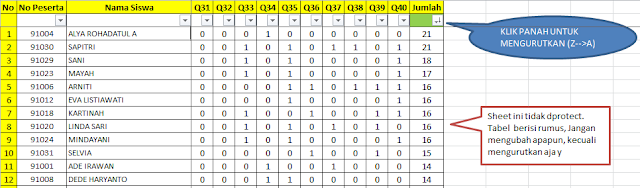 Belajar itu Menyenangkan: Aplikasi buat Guru | Analisis Butir Soal PG