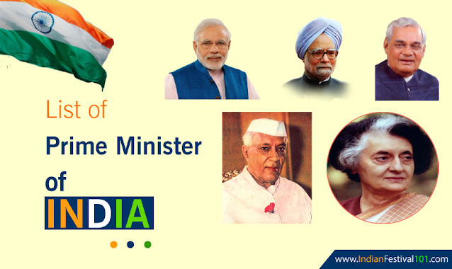 list of prime minister of india