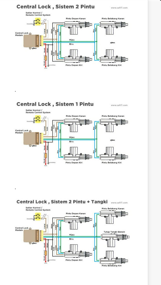 diagram skema central lock - Mengapa Keamanan Otomotif Sang...