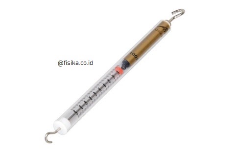 Dinamometer Pengertian Fungsi Dan Cara Kerja Fisika Dinamometer Pengertian Fungsi Dan Cara Kerja Fisika
