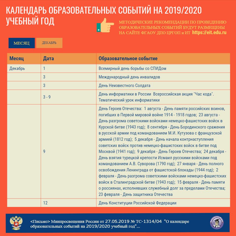Календарь образовательных событий предоставляет к рекомендации. Календарь мероприятий на учебный год. Календарь событий. Календарь образовательных событий 2020. Календарь образовательных событий рекомендации.