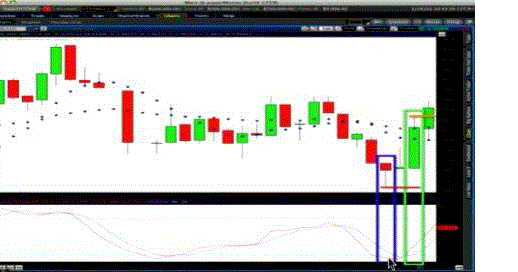 Slingshot forex