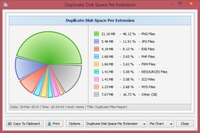 Отчеты DupScout