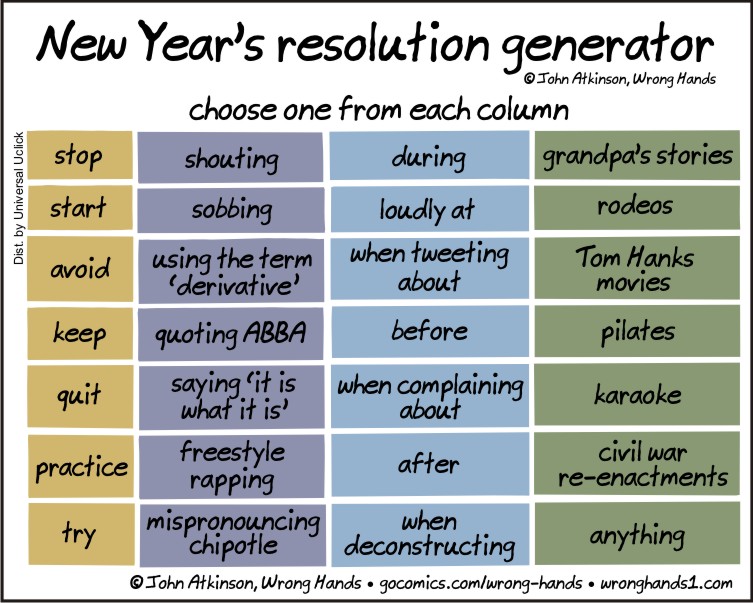 New years resolutions is. New year Resolutions. New year`s Resolutions. New year Resolutions примеры. Resolution on New year.