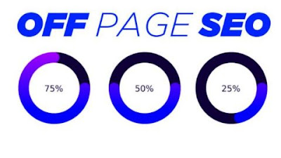 Off page seo in hindi 