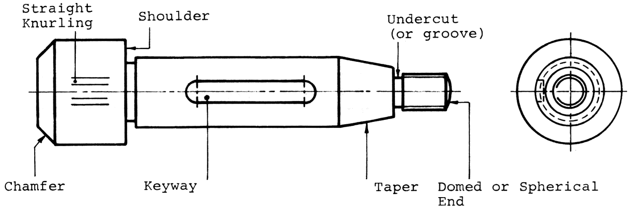 Lecture Notes: Engineering Drawing - Part 2
