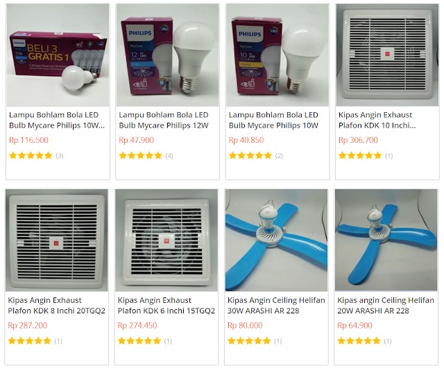 Distributor Listrik Kota Medan City Sumatera utara: Toko Listrik