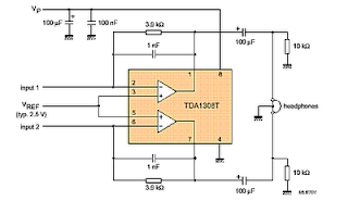 TDA1308T Headphone amplifier circuit