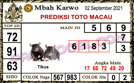 Pred Macau Rabu Arsip Laman 2 Dari 14 Pred Togel Pred Macau Rabu Arsip Laman 2 Dari 14 Pred Togel