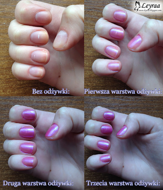 Avon, Nail Experts, Pearl Shine Perłowa kuracja do paznokci Blog