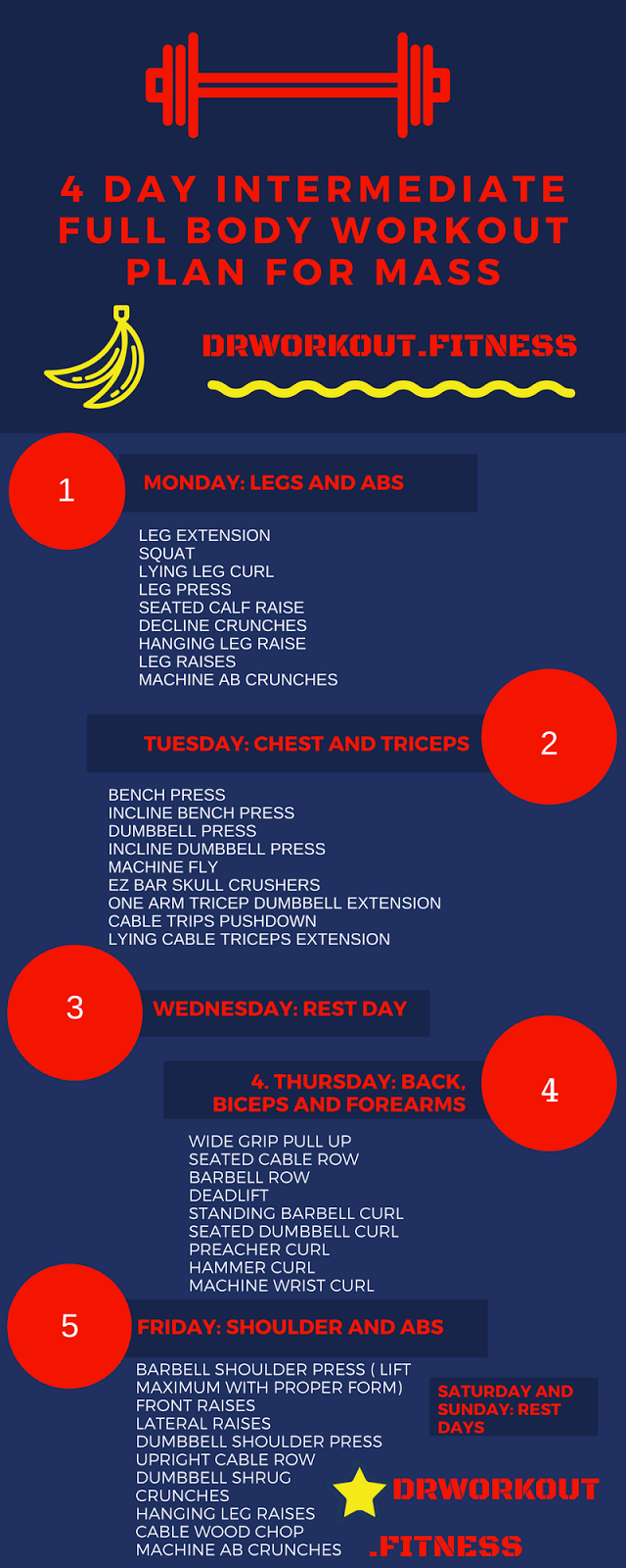 Weekly Workout Split Workout Plan Split Workout Full Body Workout