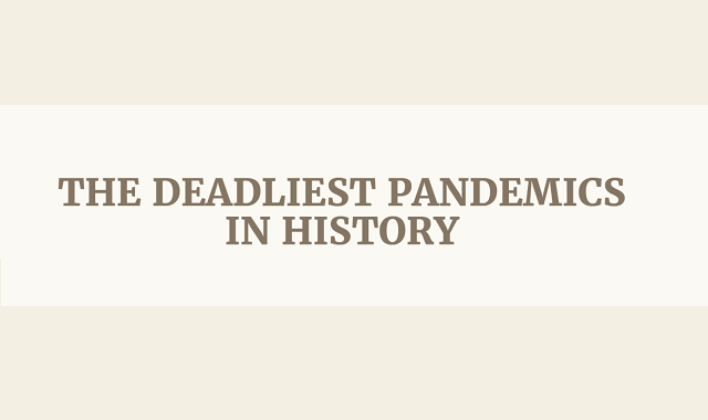 50+ History Of Pandemics Infographic Images