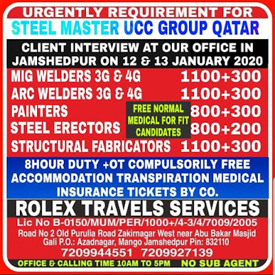 GulfJobPaper%2B%25282%2529