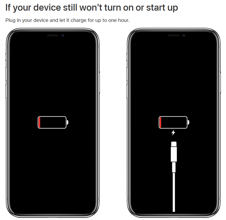 How to Reset iPhone XS Manually iPhone Problems