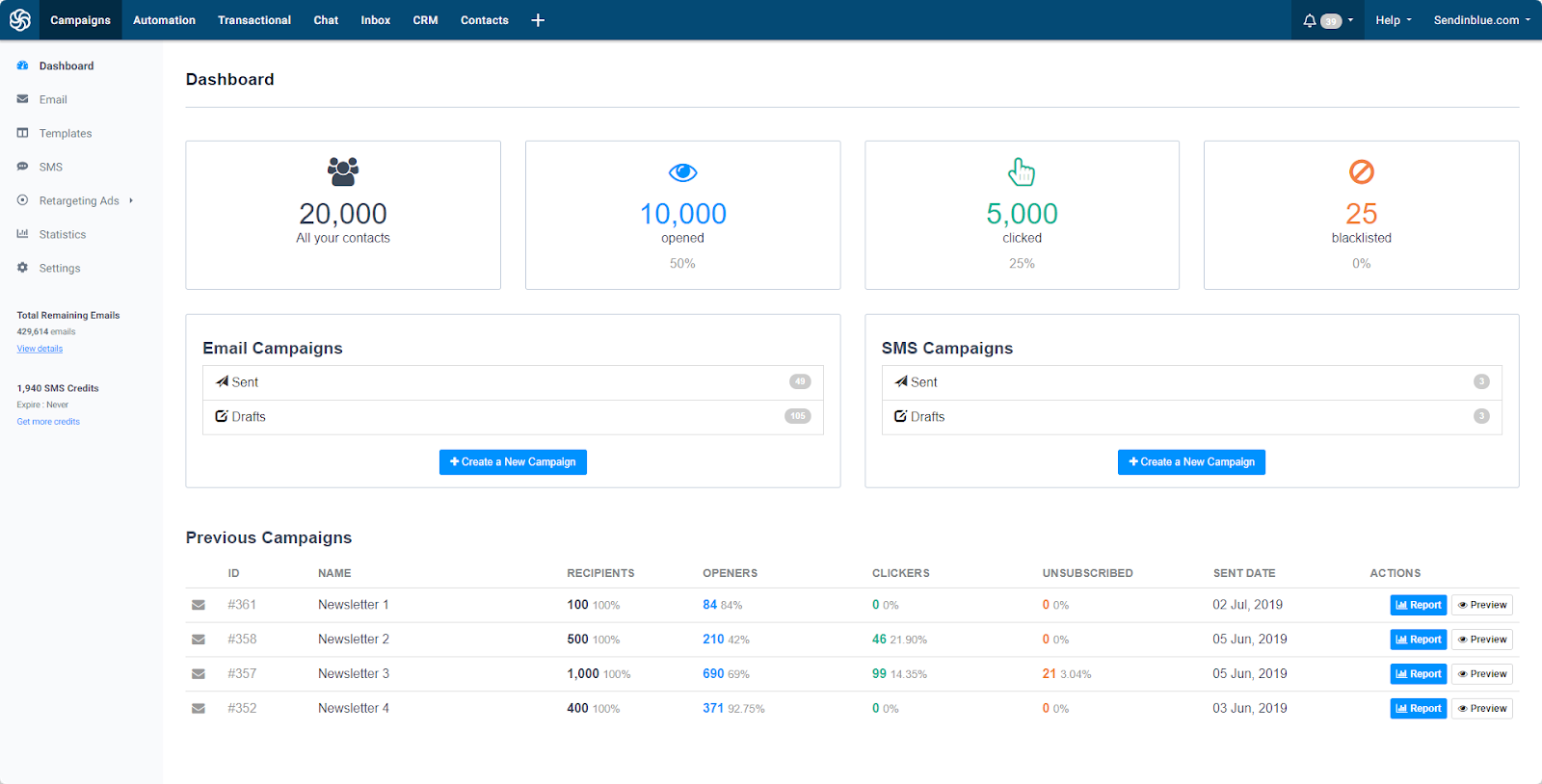 10 Best Free Mass Email Software to Blast Bulk Email | FromDev