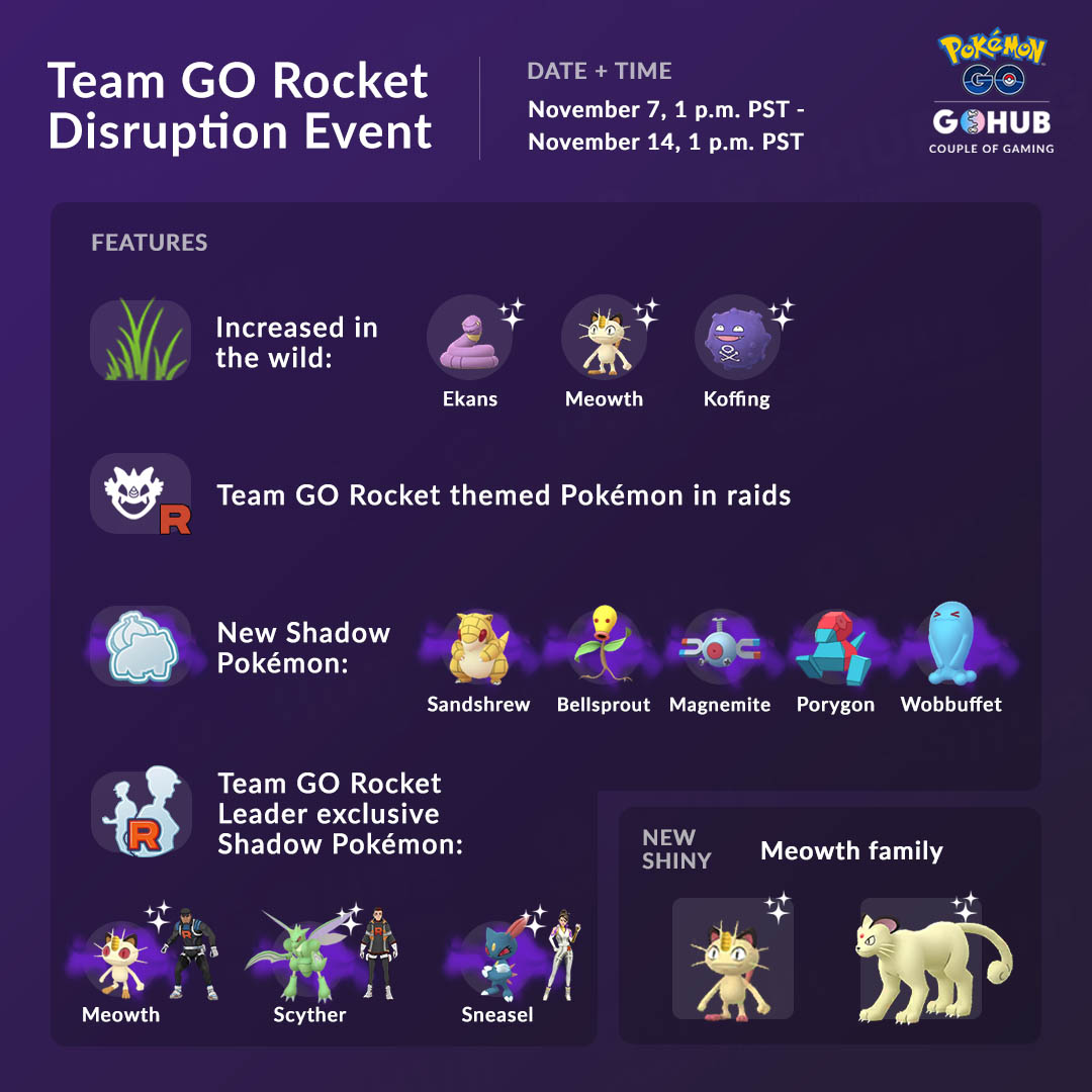 Pokémon GO BR - Este mês, Giovanni terá Zapdos Sombroso nas mãos! Se ainda  não fizeram, concluam a última pesquisa especial da Equipe GO Rocket para  ganhar um Super-radar Rocket e rastrear