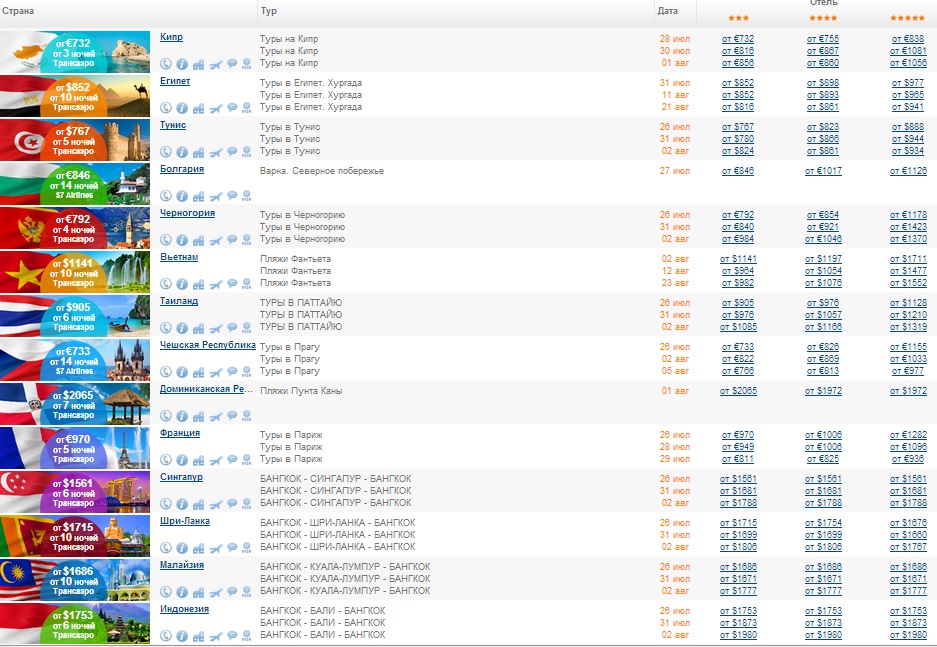 Победа карта полетов. Куда можно полететь на самолете. Куда полететь из уфы. Билет москва владивосток. Карта стран, куда летает аэрофлот.