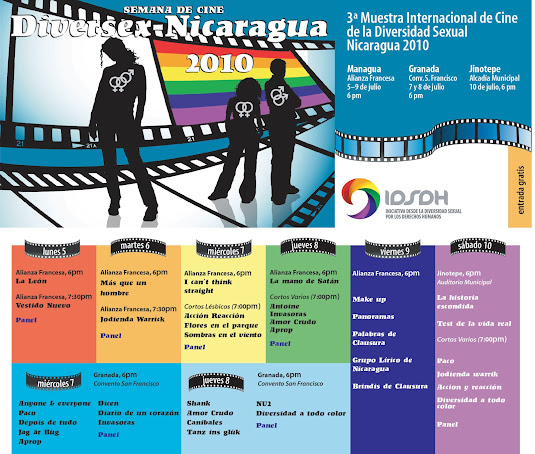 EL PROGRAMA DE LA SEMANA DE CINE 2010