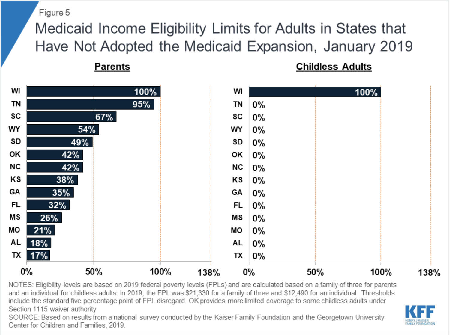 Health Care Policy and Marketplace Review Why Obamacare Supporters