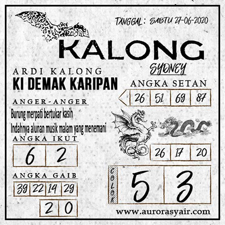 Prediksi Dewanalo Sydney Archives Prediksi Master Togel Hari Ini Singapura Hongkong Sidney Jp