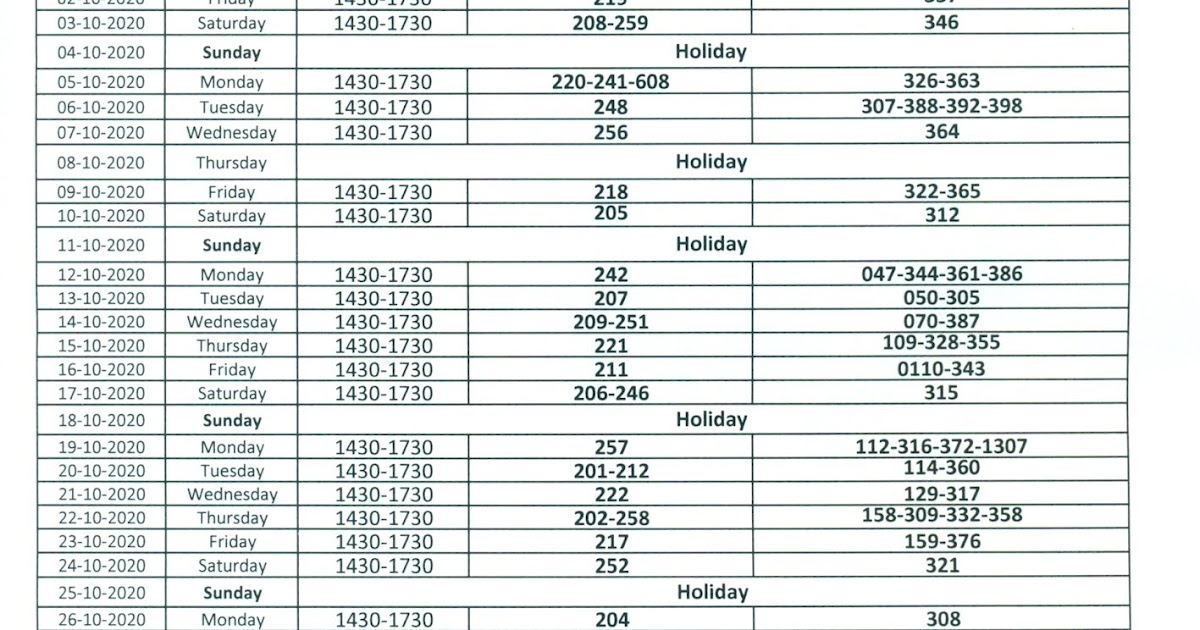 Aiou assignment passing marks image