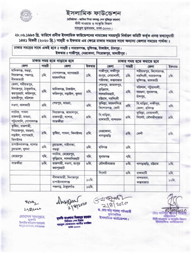 Ramadan Calendar Sehri And Iftar Time 2020 Islamic Foundation Bangladesh