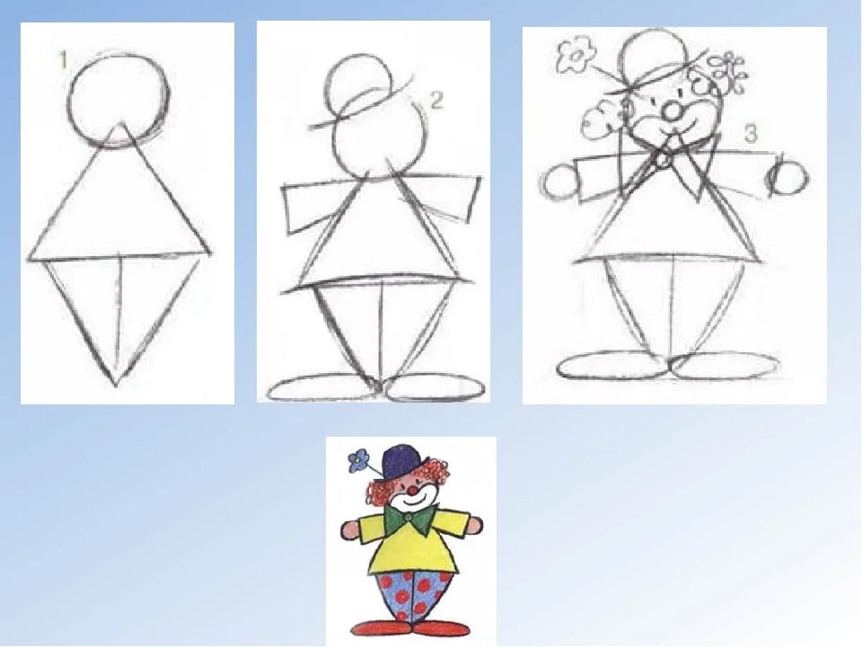 Рисуем 3 класс 3 четверть. Рисование для дошкольников. Уроки рисования. Рисование клоуна пошагово. Рисование клоуна поэтапно в старшей группе.