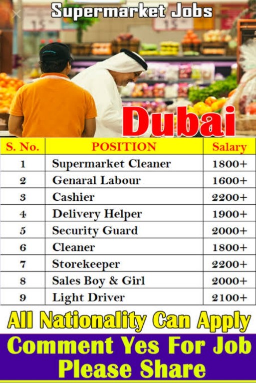 Supermarket Jobs Vacancy In Dubai UAE (1 July 2021) Indeed Dubai